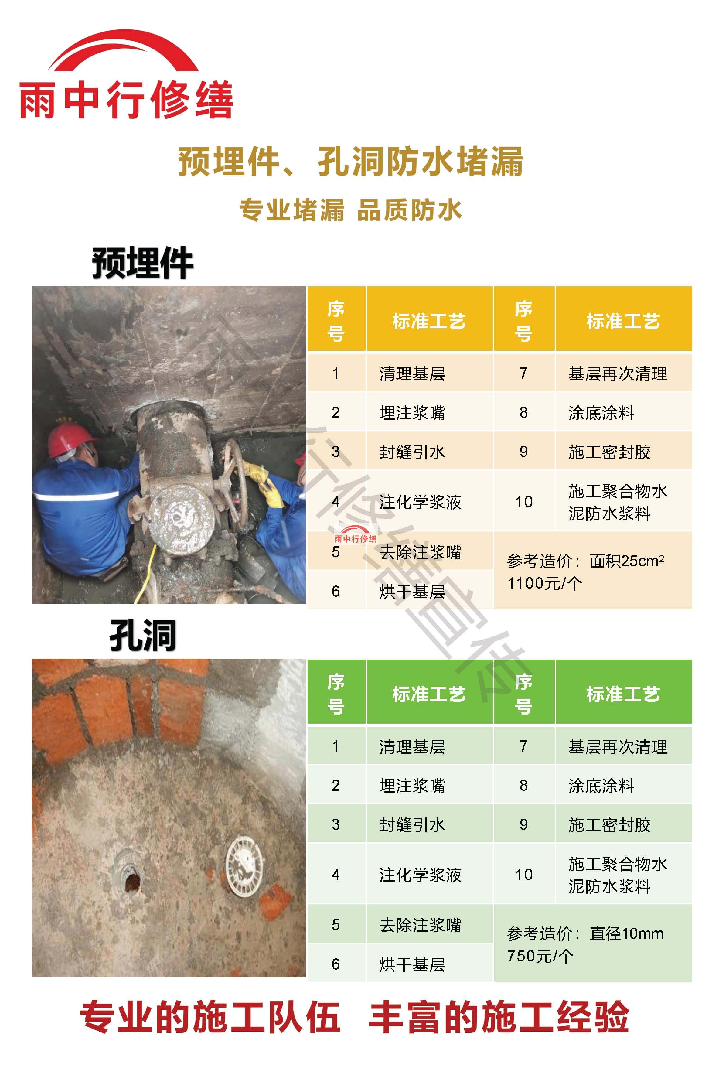 巴音郭楞电梯井渗漏的维修所有方法分析